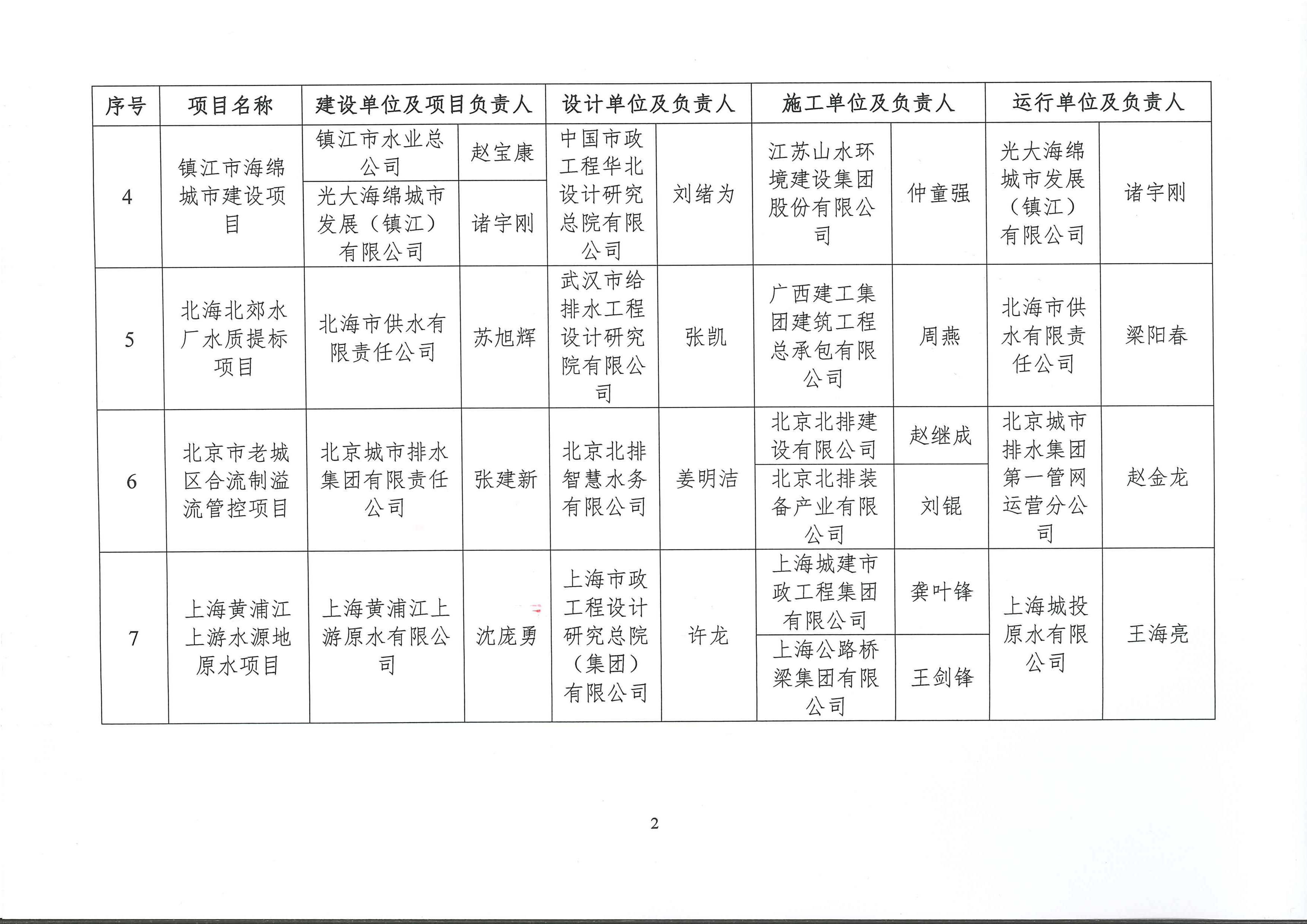 2023-10-31T09:54:54.png 2023-10-31T09:54:54.png