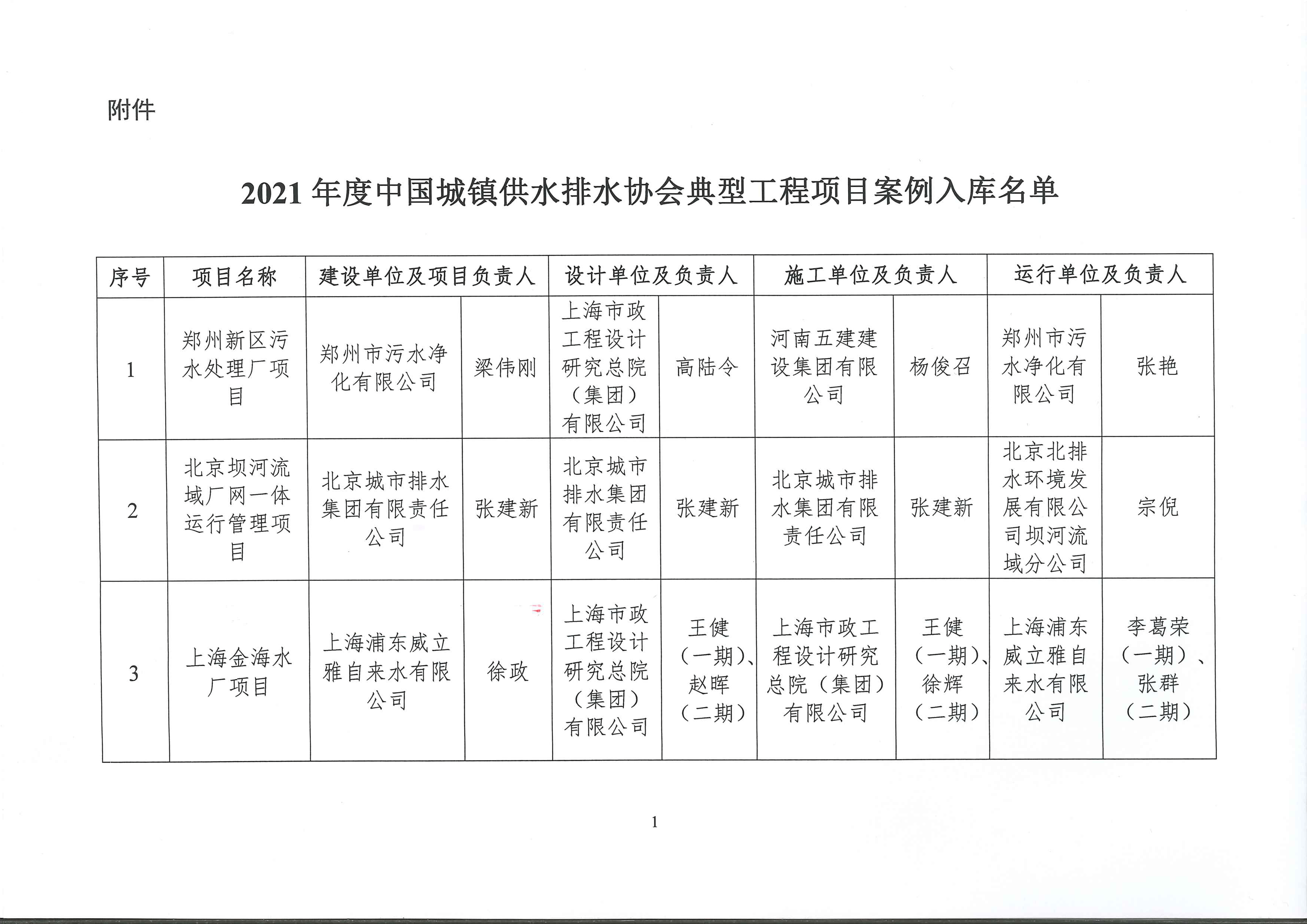 2023-10-31T09:54:46.png 2023-10-31T09:54:46.png