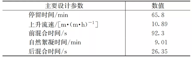 2023-10-29T06:55:42.png 2023-10-29T06:55:42.png