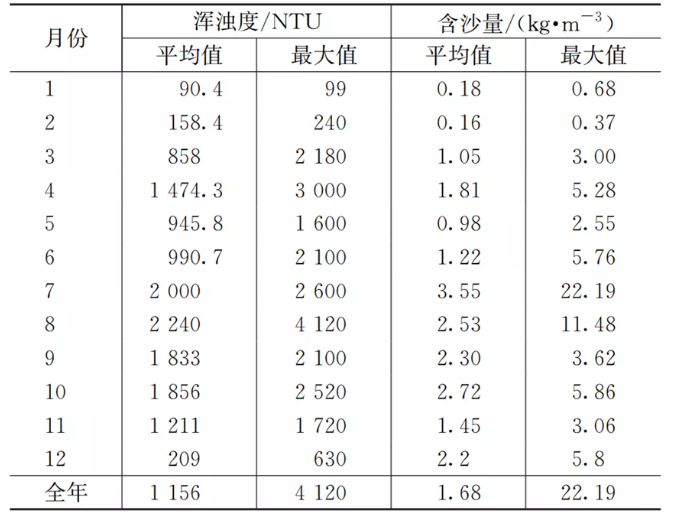 2023-10-29T06:54:04.png 2023-10-29T06:54:04.png