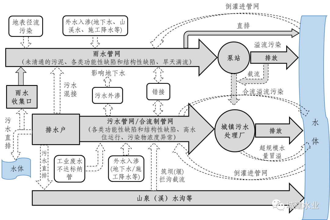 2023-10-29T10:53:01.png 2023-10-29T10:53:01.png