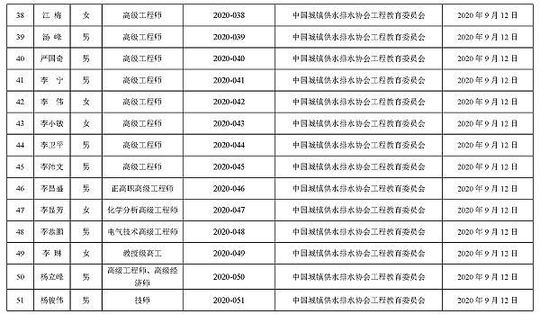 2023-11-01T06:10:03.png 2023-11-01T06:10:03.png