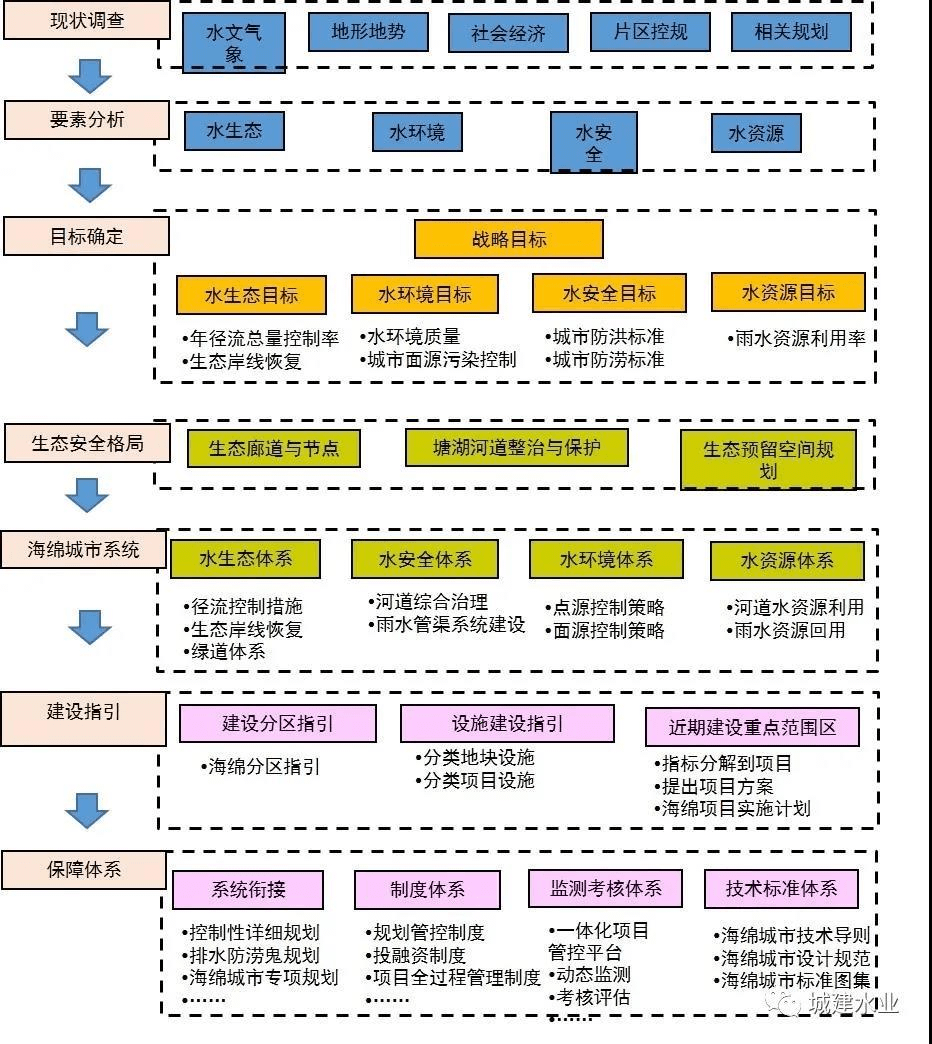 2023-11-01T02:25:45.png 2023-11-01T02:25:45.png