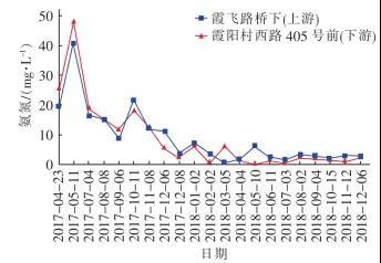 2023-11-02T07:11:07.png 2023-11-02T07:11:07.png