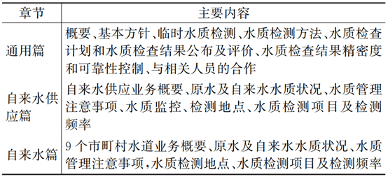 2023-11-02T08:26:36.png 2023-11-02T08:26:36.png