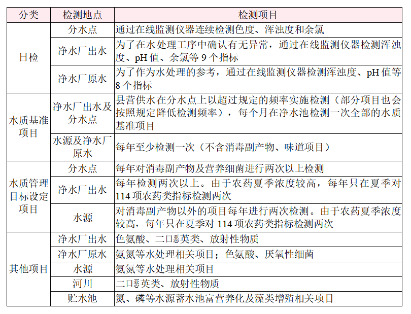 2023-11-02T05:59:22.png 2023-11-02T05:59:22.png