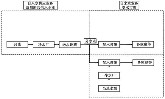 2023-11-02T08:26:20.png 2023-11-02T08:26:20.png