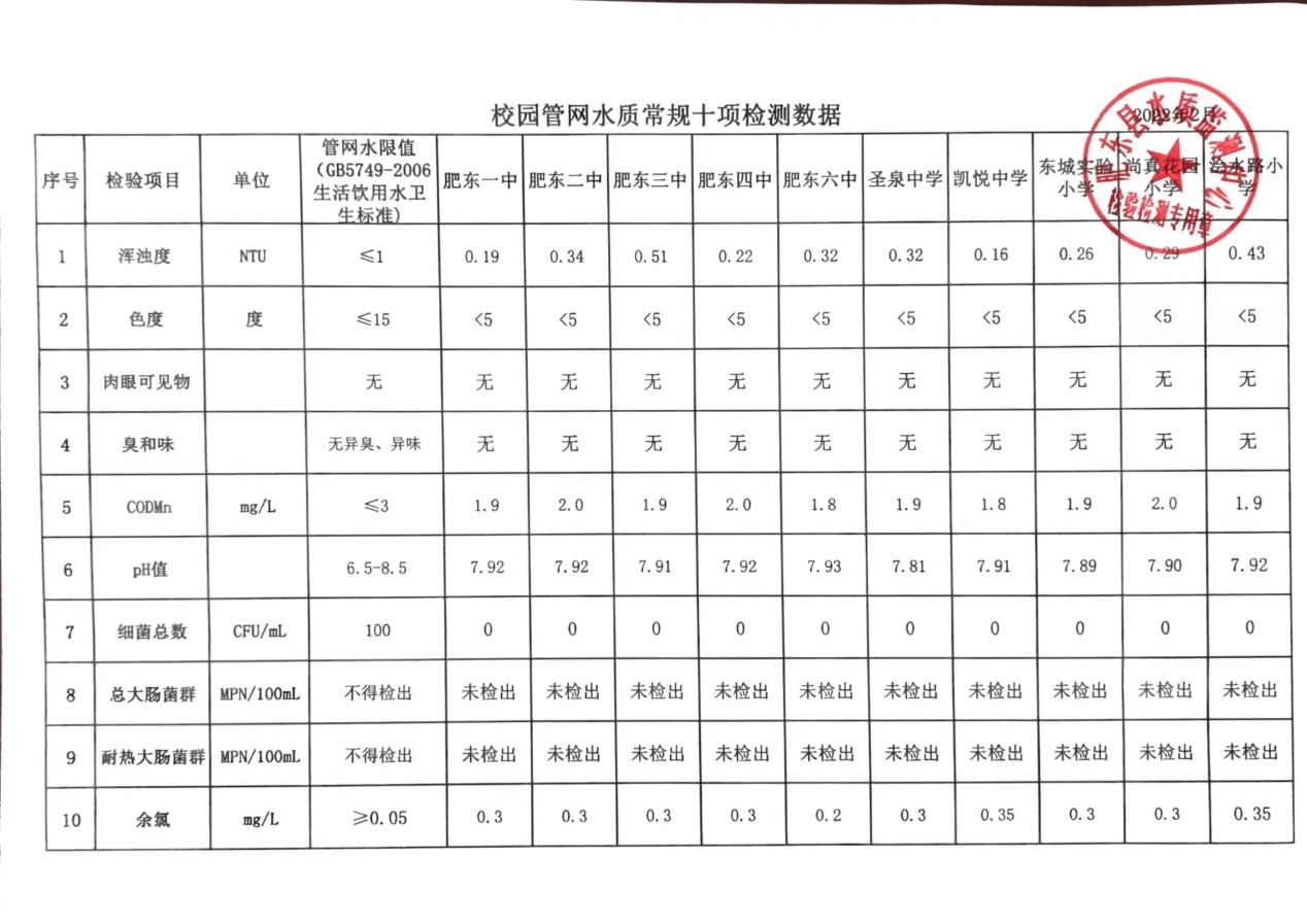 2023-11-20T08:10:11.png 2023-11-20T08:10:11.png