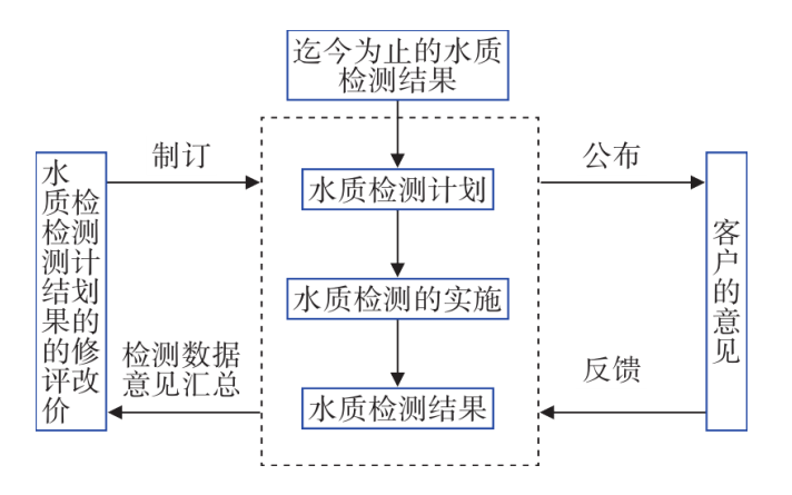 2023-11-02T05:58:52.png 2023-11-02T05:58:52.png