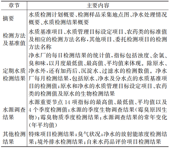 2023-11-02T08:26:29.png 2023-11-02T08:26:29.png