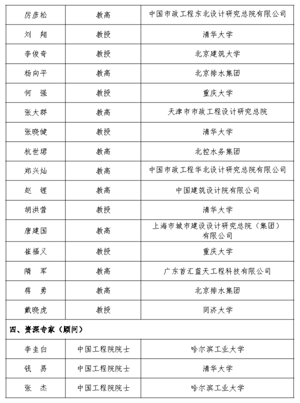 2023-11-01T06:38:09.png 2023-11-01T06:38:09.png