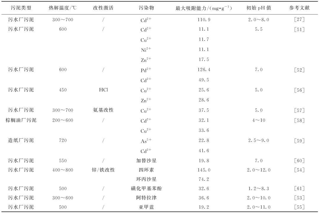 2023-11-02T08:45:38.png 2023-11-02T08:45:38.png