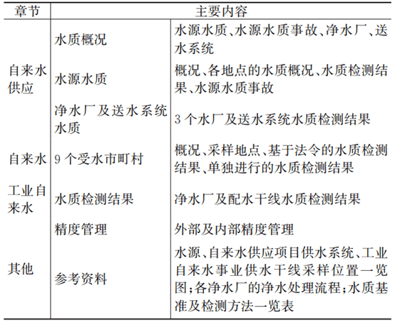 2023-11-02T08:26:50.png 2023-11-02T08:26:50.png