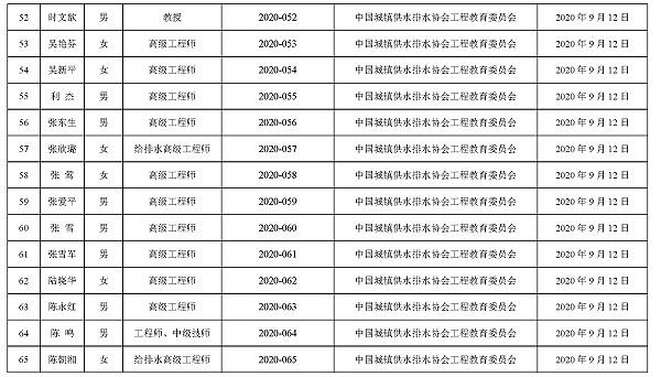 2023-11-01T06:10:12.png 2023-11-01T06:10:12.png