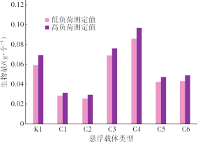 2023-11-02T06:03:29.png 2023-11-02T06:03:29.png