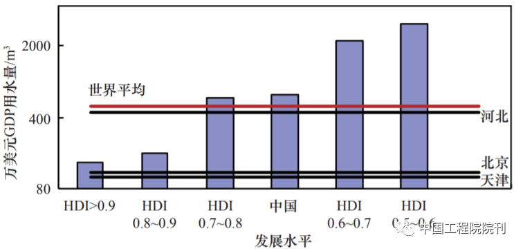 2023-11-02T03:14:53.png 2023-11-02T03:14:53.png
