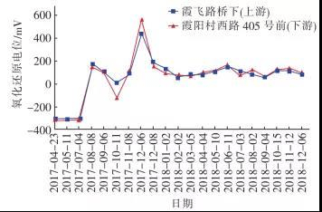 2023-11-02T07:11:02.png 2023-11-02T07:11:02.png
