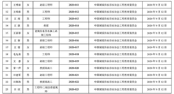 2023-11-01T06:09:46.png 2023-11-01T06:09:46.png