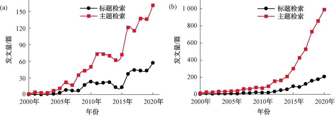 2023-11-02T08:44:18.png 2023-11-02T08:44:18.png