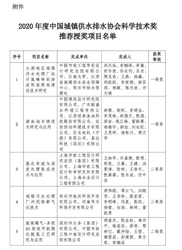 2023-11-01T03:36:33.png 2023-11-01T03:36:33.png