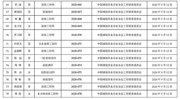 2023-11-01T06:10:27.png 2023-11-01T06:10:27.png