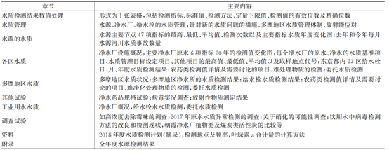 2023-11-02T08:26:11.png 2023-11-02T08:26:11.png