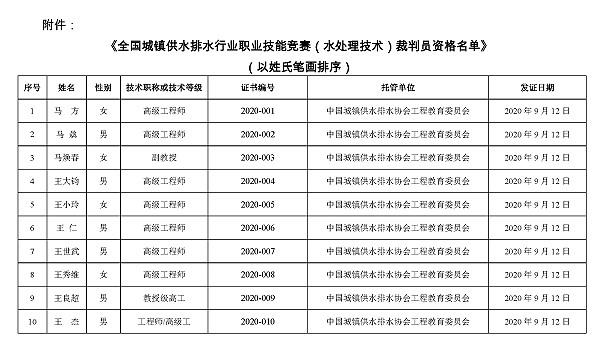 2023-11-01T06:09:38.png 2023-11-01T06:09:38.png