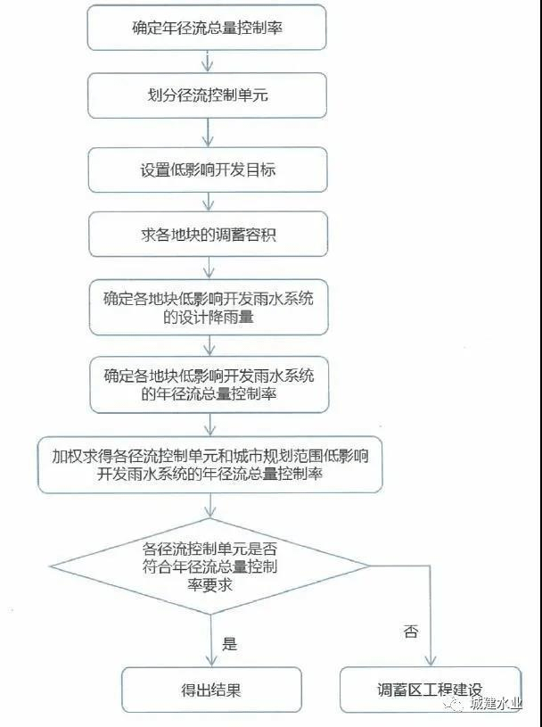 2023-11-01T02:25:56.png 2023-11-01T02:25:56.png