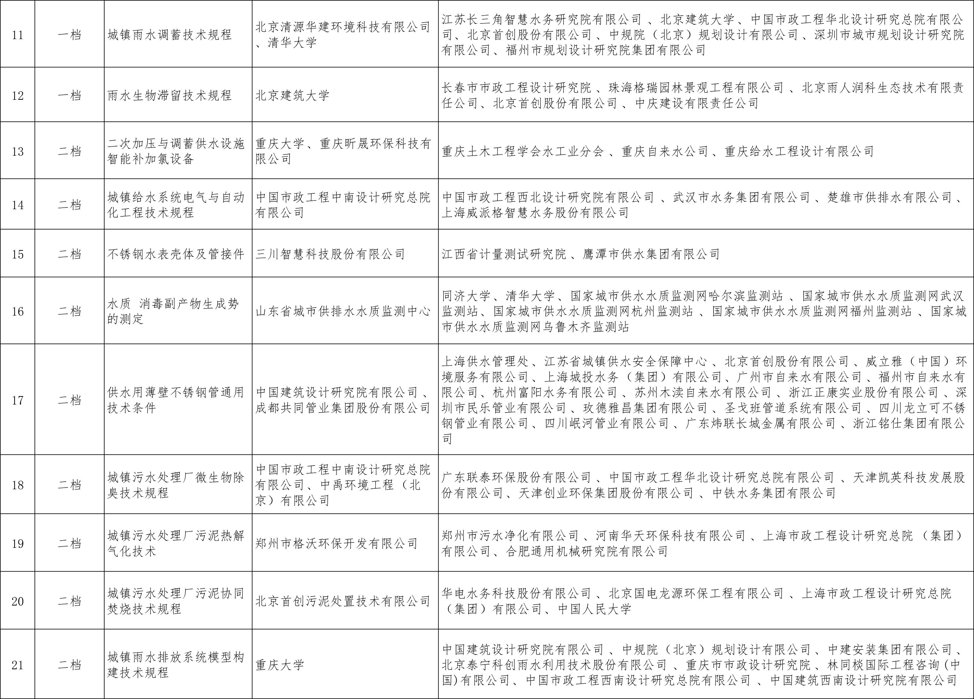 2023-11-24T02:10:33.png 2023-11-24T02:10:33.png