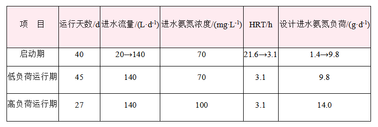 2023-11-02T06:02:48.png 2023-11-02T06:02:48.png