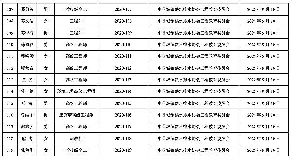 2023-11-01T06:14:09.png 2023-11-01T06:14:09.png