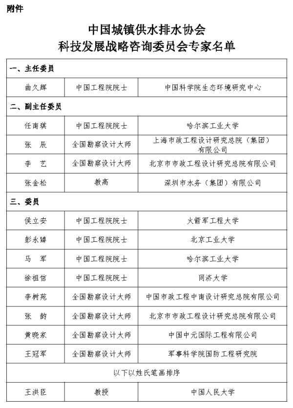 2023-11-01T06:38:00.png 2023-11-01T06:38:00.png