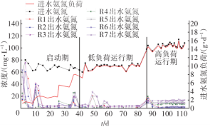 2023-11-02T06:03:04.png 2023-11-02T06:03:04.png