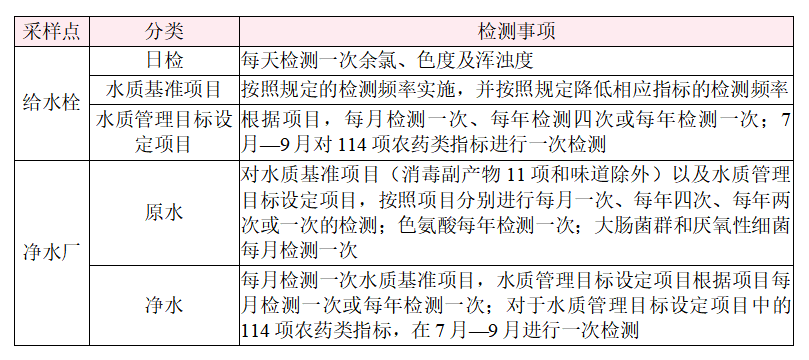 2023-11-02T05:59:38.png 2023-11-02T05:59:38.png