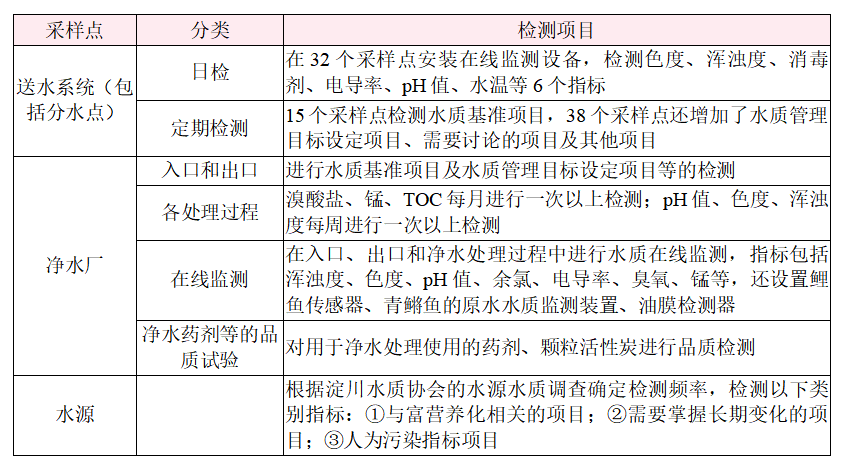 2023-11-02T05:59:10.png 2023-11-02T05:59:10.png