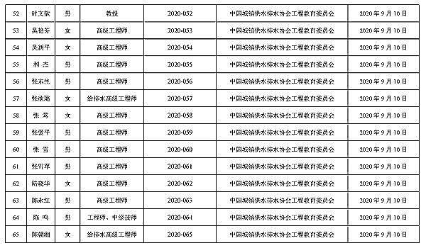 2023-11-01T06:13:30.png 2023-11-01T06:13:30.png