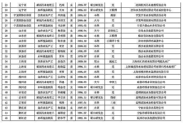 2023-11-01T06:12:18.png 2023-11-01T06:12:18.png