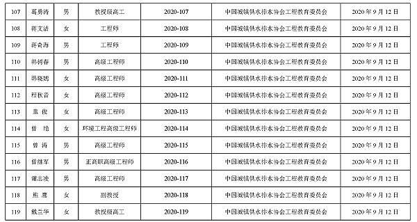 2023-11-01T06:10:59.png 2023-11-01T06:10:59.png