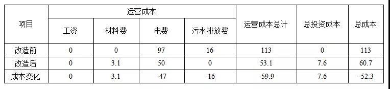 2023-11-01T02:05:21.png 2023-11-01T02:05:21.png