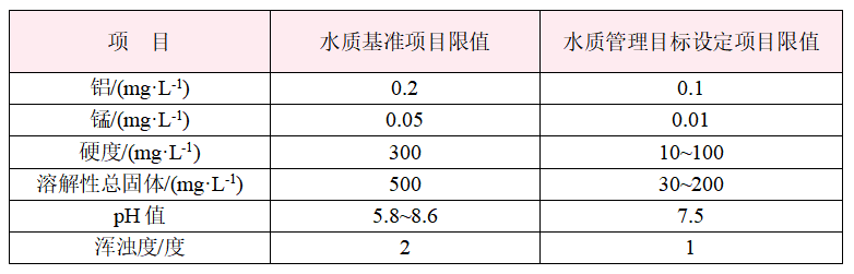 2023-11-02T05:58:12.png 2023-11-02T05:58:12.png