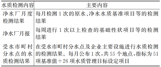 2023-11-02T08:26:43.png 2023-11-02T08:26:43.png