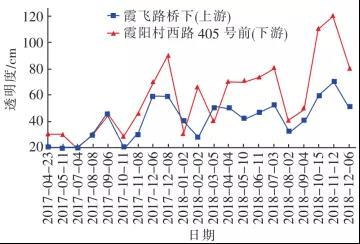 2023-11-02T07:10:51.png 2023-11-02T07:10:51.png