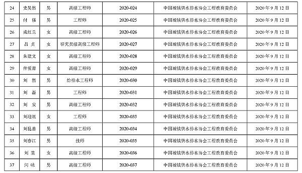 2023-11-01T06:09:55.png 2023-11-01T06:09:55.png