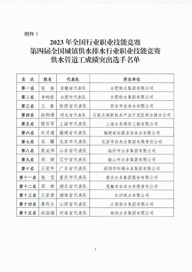 2023-12-08T07:57:48.png 2023-12-08T07:57:48.png