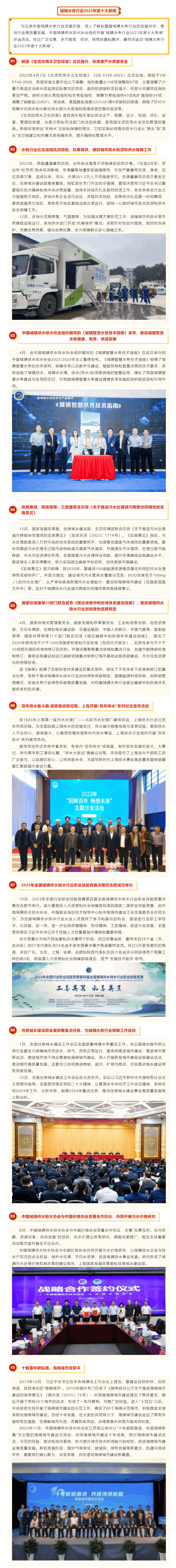 城鎮(zhèn)水務行業(yè)2023年度十大新聞.png