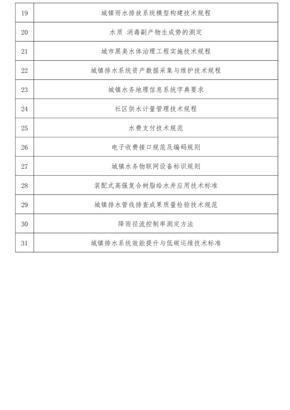 02-撤銷通知_02_結果.jpg 02-撤銷通知_02_結果.jpg