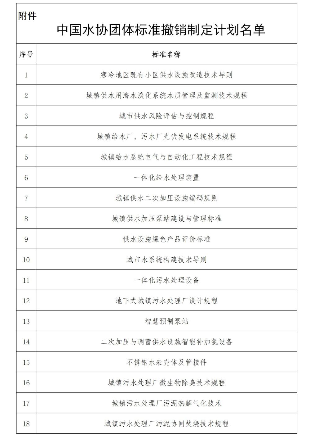 02-撤銷通知_01_結果.jpg 02-撤銷通知_01_結果.jpg