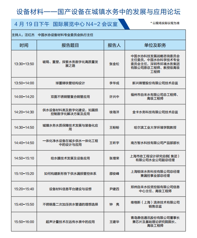 設備材料——國產設備在城鎮水務中的發展與應用論壇.png