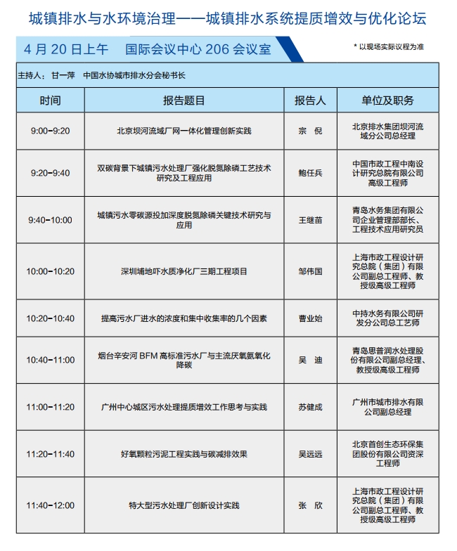 城鎮排水與水環境治理——城鎮排水系統提質增效與優化論壇.png