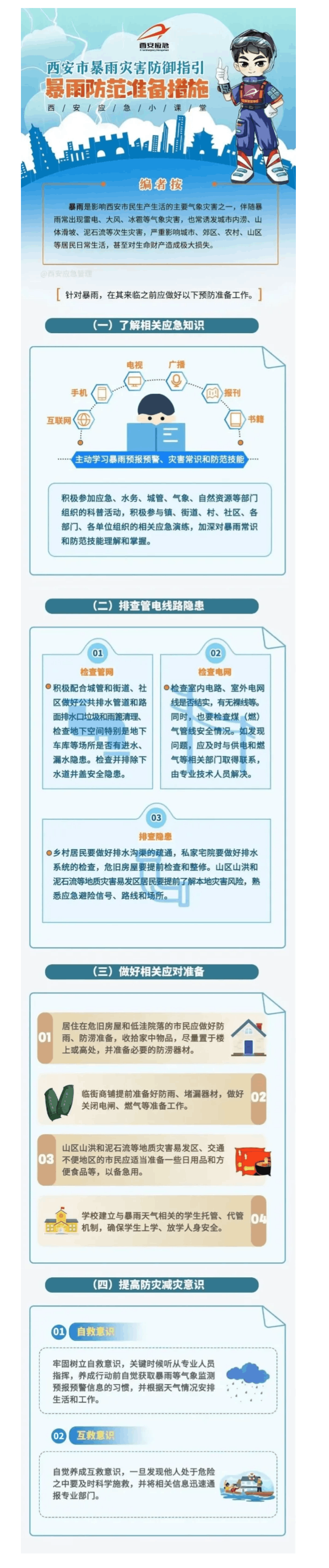 汛期安全 _ 一圖讀懂暴雨防范準(zhǔn)備措施.png 汛期安全 _ 一圖讀懂暴雨防范準(zhǔn)備措施.png